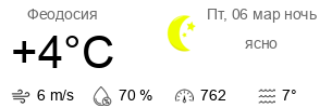 Погода в Феодосии